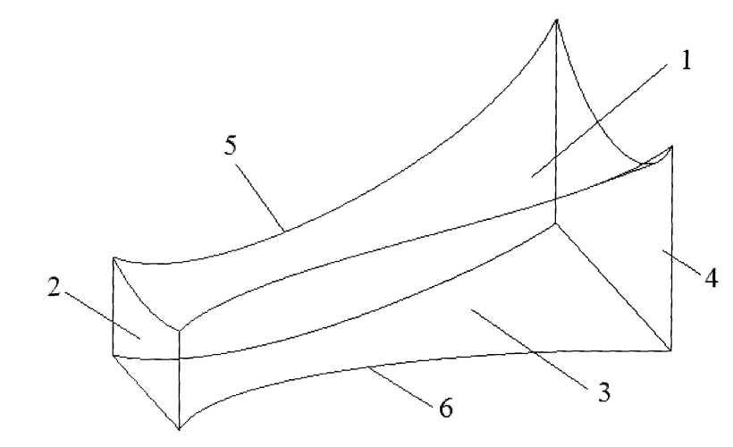 info-820-500 info-820-500