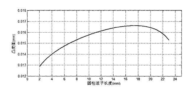 info-663-303 info-663-303