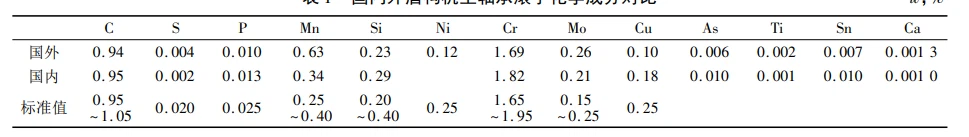 info-969-137 info-969-137