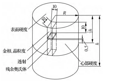 info-387-280 info-387-280